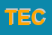 Logo di TECNOIMPIANTI (SRL)