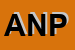 Logo di ANPAS