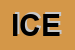 Logo di ICEC