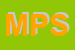 Logo di MOLLIFICIO PSP SRL