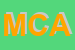 Logo di MCA (SRL)