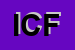 Logo di ICF