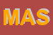Logo di MASCIANI