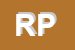 Logo di RIEBEN PIERRE