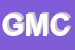 Logo di GMCOSTRUZIONISNC