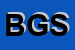 Logo di BIT E GML SRL