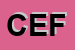 Logo di CEFER (SRL)