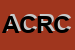 Logo di ACCONCIATURE CARLA DI RAGAINI C