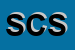 Logo di SOECO COSTRUZIONI SRL