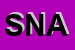 Logo di SNALS