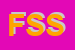 Logo di FITIST SECURITY SRL