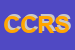 Logo di CRS-CENTRO REGIONALE SERVIZI SRL