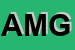 Logo di AMG