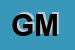 Logo di GEMA DI MARCACCIO