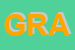 Logo di GRAMEX