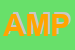 Logo di AMPLIFON (SPA)