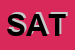 Logo di SAT