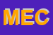 Logo di MECANAV SRL