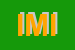 Logo di IMIT