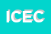 Logo di INCITEC DI CORCIONE EMANUELE e C SNC