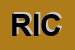 Logo di RICERCARE