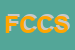 Logo di FRATELLI CORSI CFF SRL