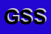 Logo di GENERALI SURGERY SRL