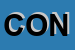 Logo di CONFCOMMERCIO