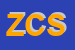 Logo di ZANOBINI COSTRUZIONI SRL