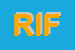 Logo di RIFINCUOIO SRL