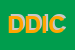 Logo di DIREZIONE DIDATTICA III CIRCOLO ASTI