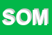 Logo di SOMET (SRL)