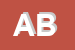 Logo di ALDETTI BENITO