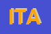 Logo di ITALTECH (SRL)