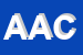 Logo di AZIENDA AGRICOLA COSONA