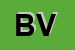 Logo di BOFFA VITTORIO