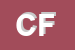 Logo di CARDINALI FRATELLI