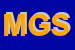 Logo di MAGGI GIULIO SAS