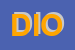 Logo di DIOSCURI