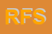 Logo di RETSA FINANCE SRL