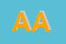 Logo di ANTONELLI ALBERTO