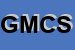 Logo di GUERRI M e C SNC