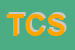 Logo di TECHNO CONSOL SRL