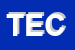 Logo di TECNODENTAL (SNC)