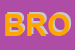 Logo di BROCCHI SNC