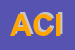 Logo di ACIT (SNC)