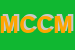 Logo di MICCADEI CESARE C M C