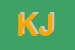 Logo di KLARIC JULIJA