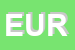 Logo di EUROGEST