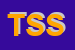 Logo di TELEMUSIC STORE SRL